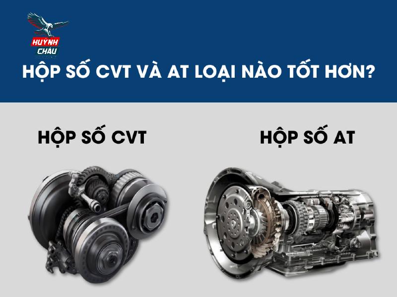 Hình ảnh minh họa cấu tạo và nguyên lý hoạt động của hộp số CVT sử dụng hệ thống puli và đai kim loại